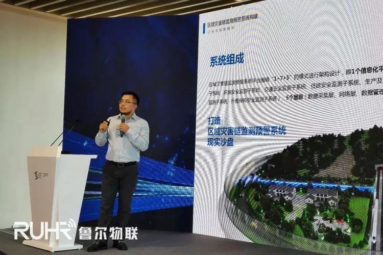 睿动态 | 华睿投资企业鲁尔物联在世界互联网大会上展示了哪项"黑科技